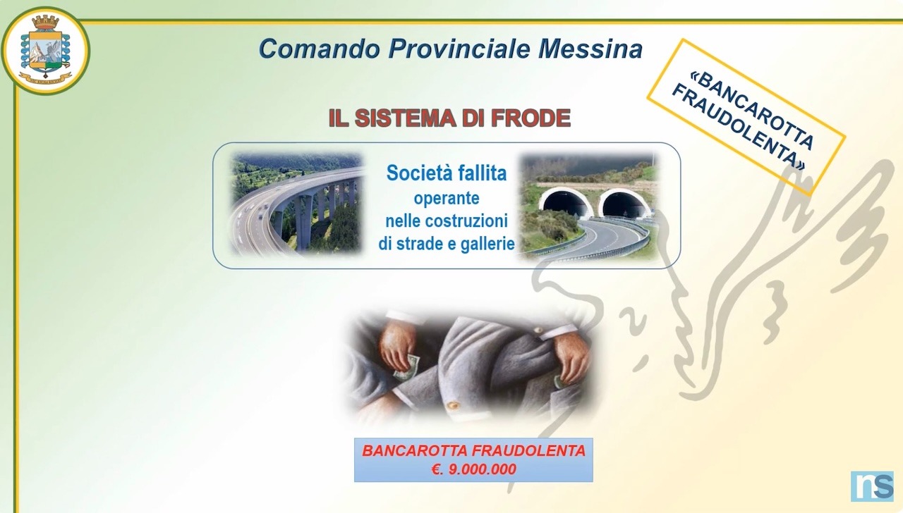Costruivano strade e ponti, adesso nel mirino per bancarotta fraudolenta: sequestro milionario