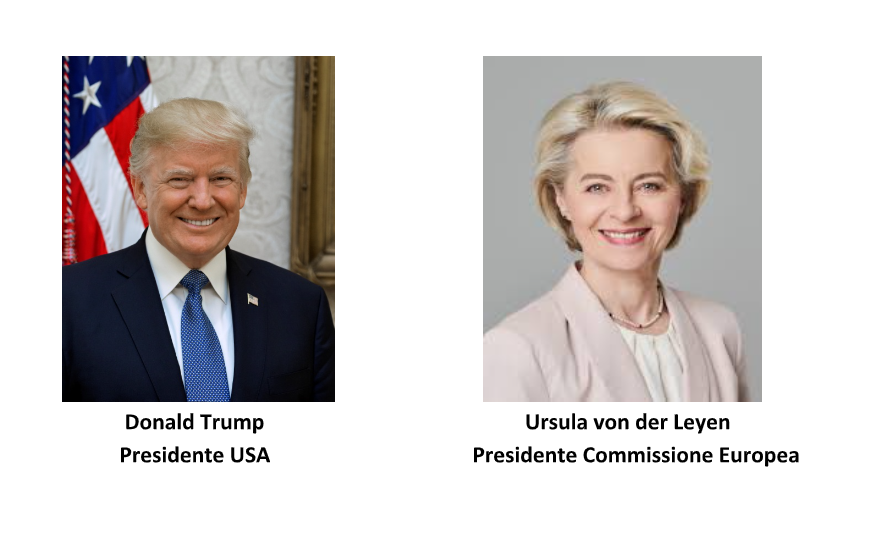 I dazi di Trump e la guerra non stop in Ucraina