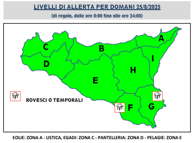 meteo