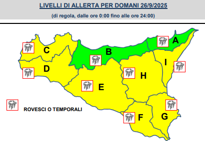 Meteo Sicilia