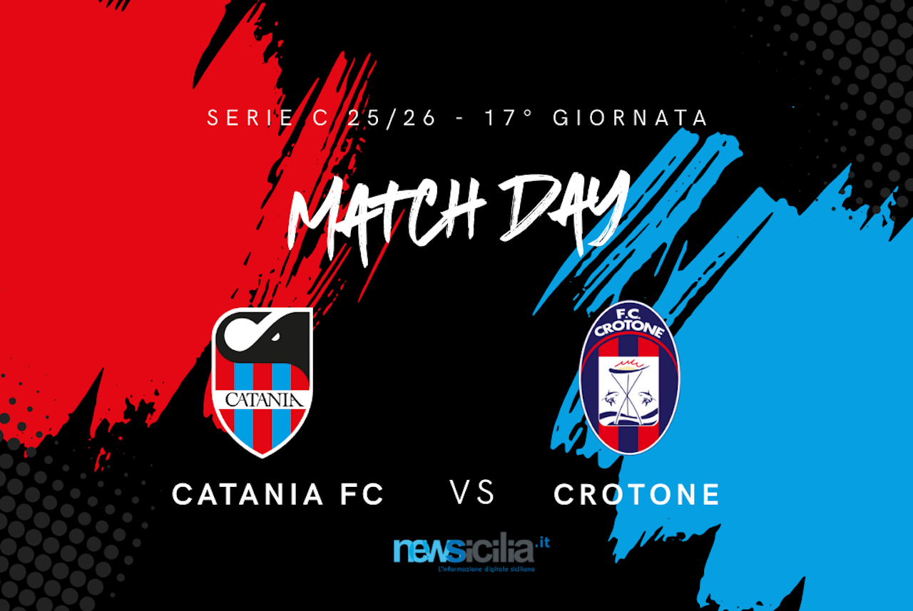 Catania – Crotone 2:0: i rossoazzurri vincono e convincono