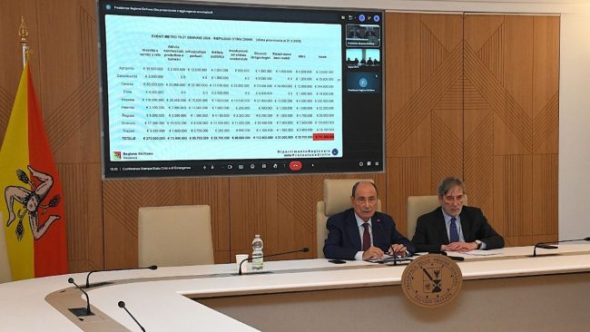 Ciclone Harry, la Regione dichiara lo stato d’emergenza: danni per oltre 740 milioni