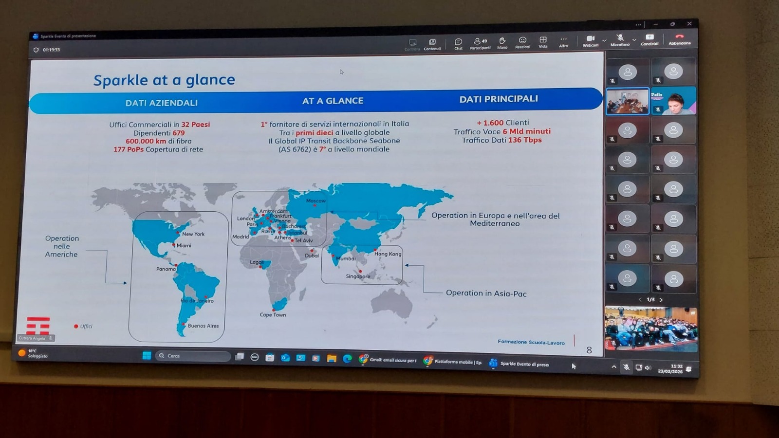 L’ITI Cannizzaro tra i tre istituti scelti da Sparkle (Gruppo TIM) per il recruiting nazionale