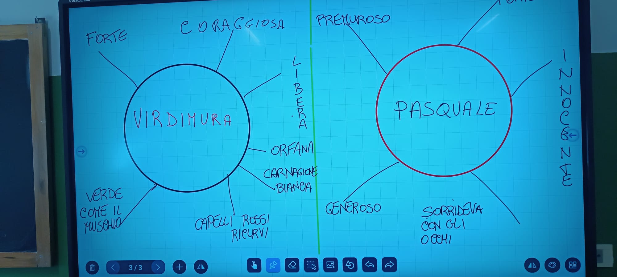 All’I.C “Cavour” di Catania “La Sicilia che racconta – L’incanto e la forza: le voci delle donne siciliane tra mito e realtà” All’I.C “Cavour” di Catania “La Sicilia che racconta – L’incanto e la forza: le voci delle donne siciliane tra mito e realtà”