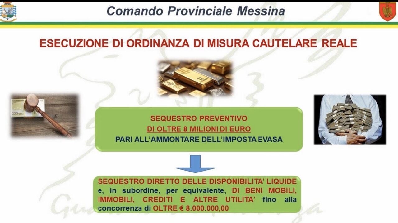 Maxi frode fiscale di una società di metalli preziosi, oltre 8 milioni di euro di beni confiscati