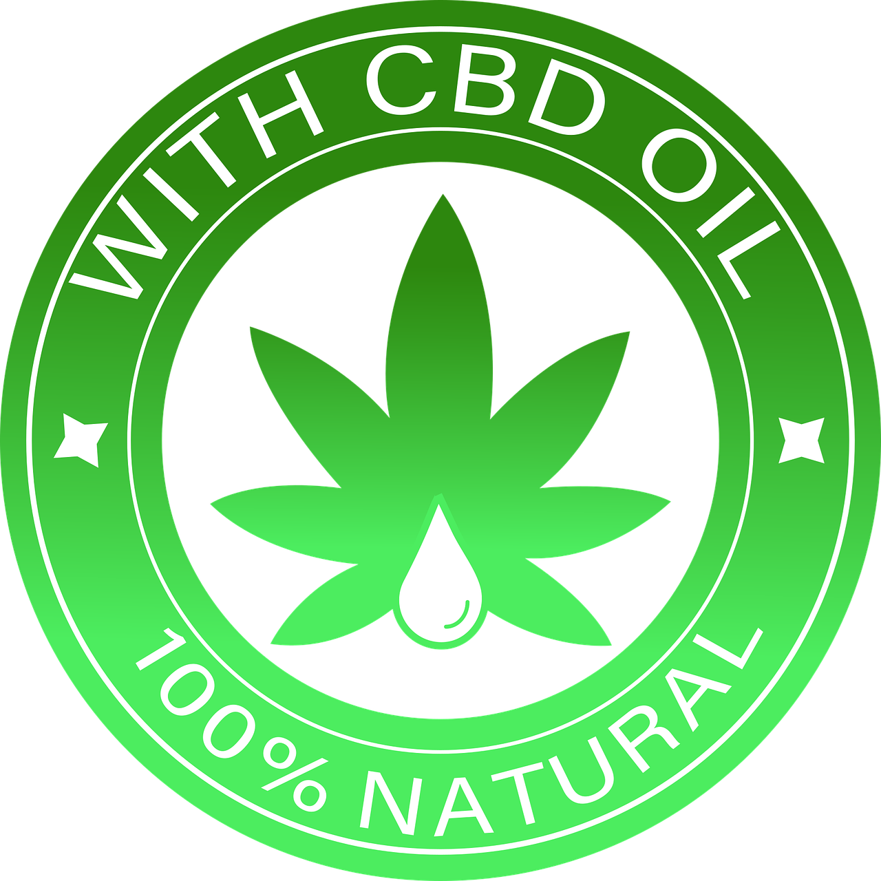 L’olio CBD. Il balsamo per i dolori muscolari degli sportivi