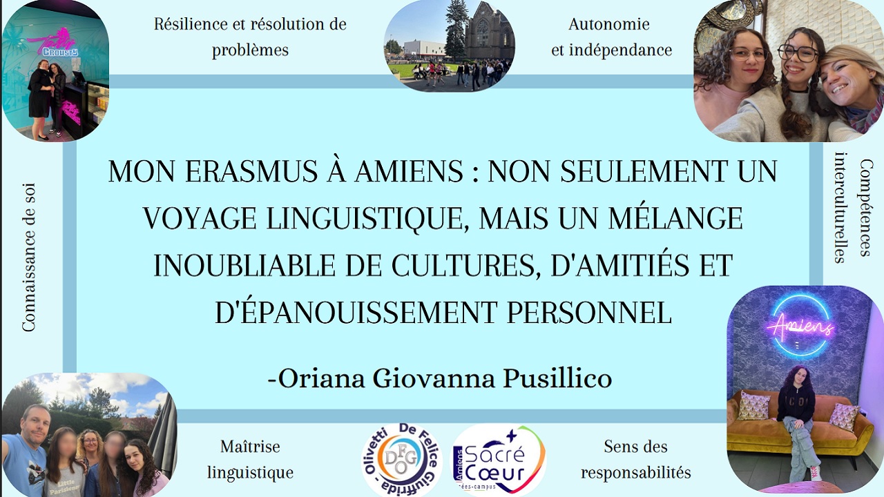 De Felice Giuffrida-Olivetti, si conclude con successo il progetto Erasmus+ 2024-1-IT02-KA121-SCH-000222276