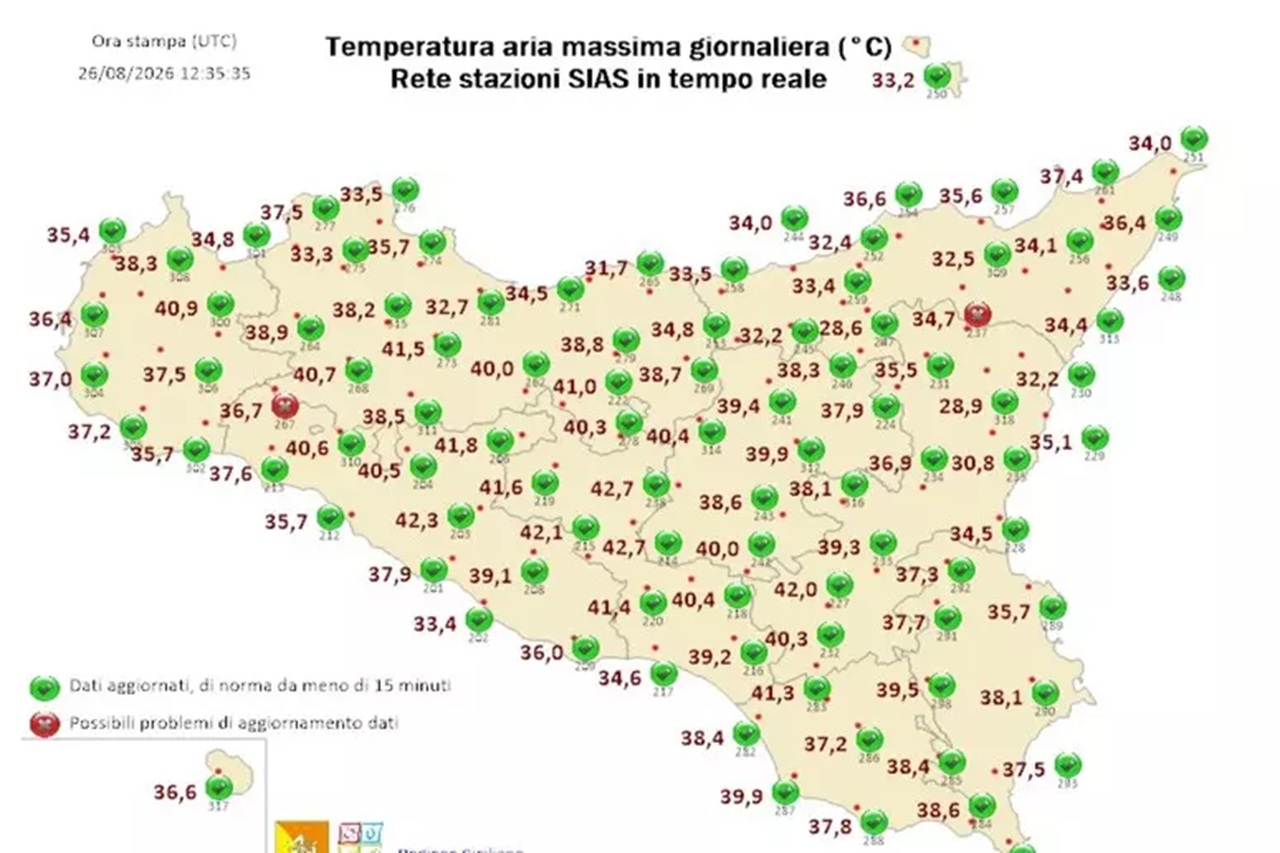 Caldo record in Sicilia, picchi di 42,7 gradi a Caltanissetta ed Enna