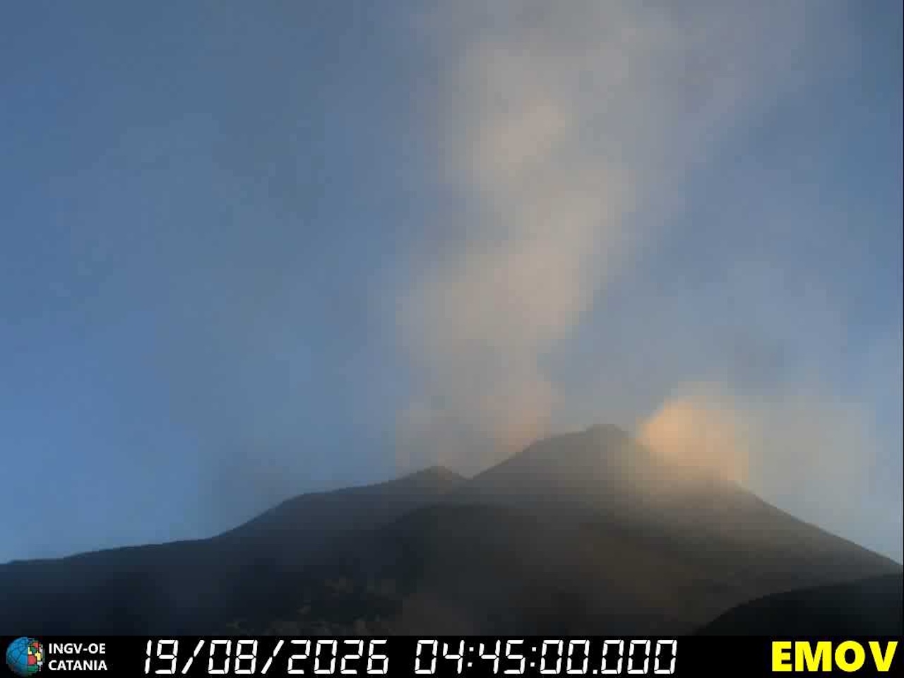 etna