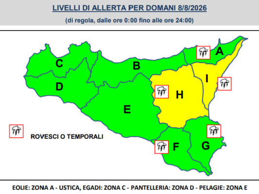 meteo 8 agosto