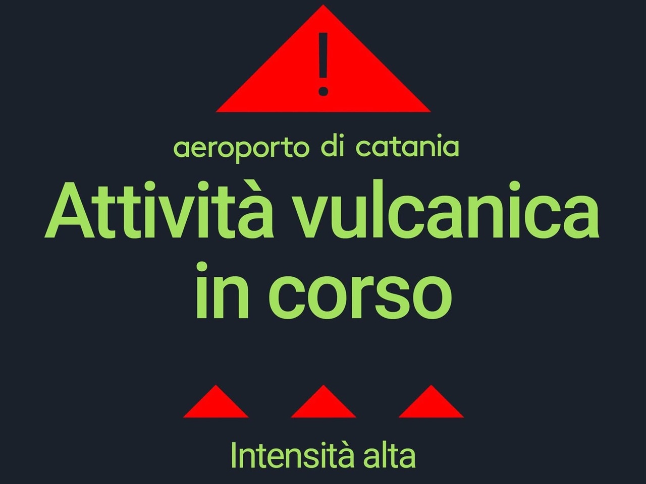Cenere dell’Etna, stop ai voli a Catania: zero decolli e atterraggi fino alle 16