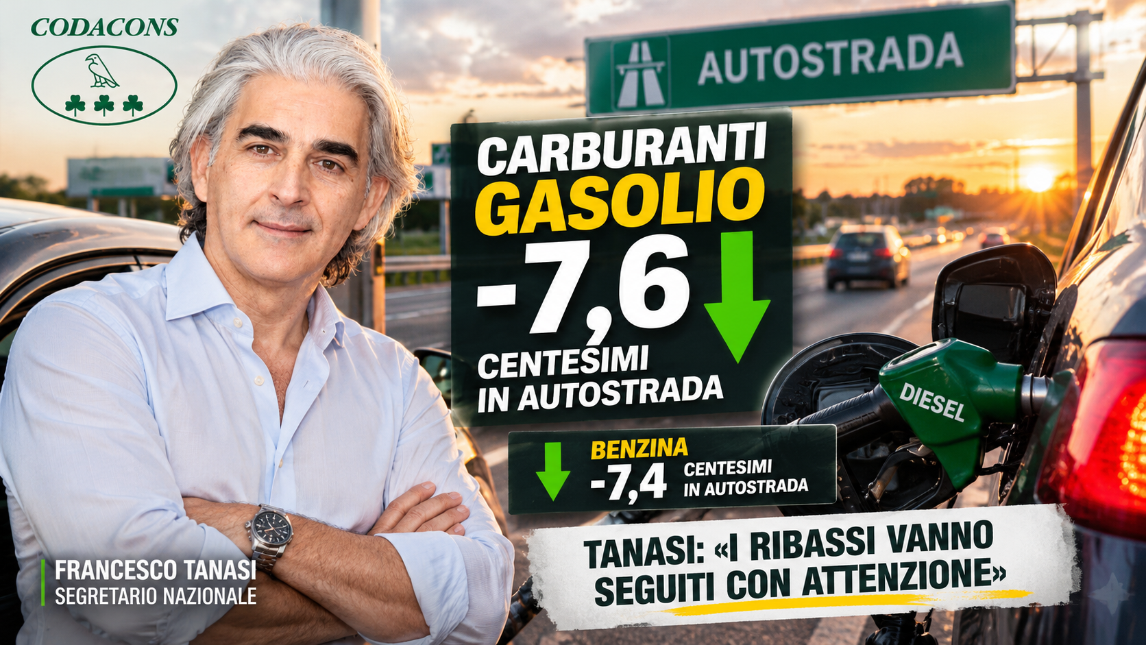 Carburanti, prezzi finalmente in discesa: fino a 3,80 euro di risparmio su un pieno