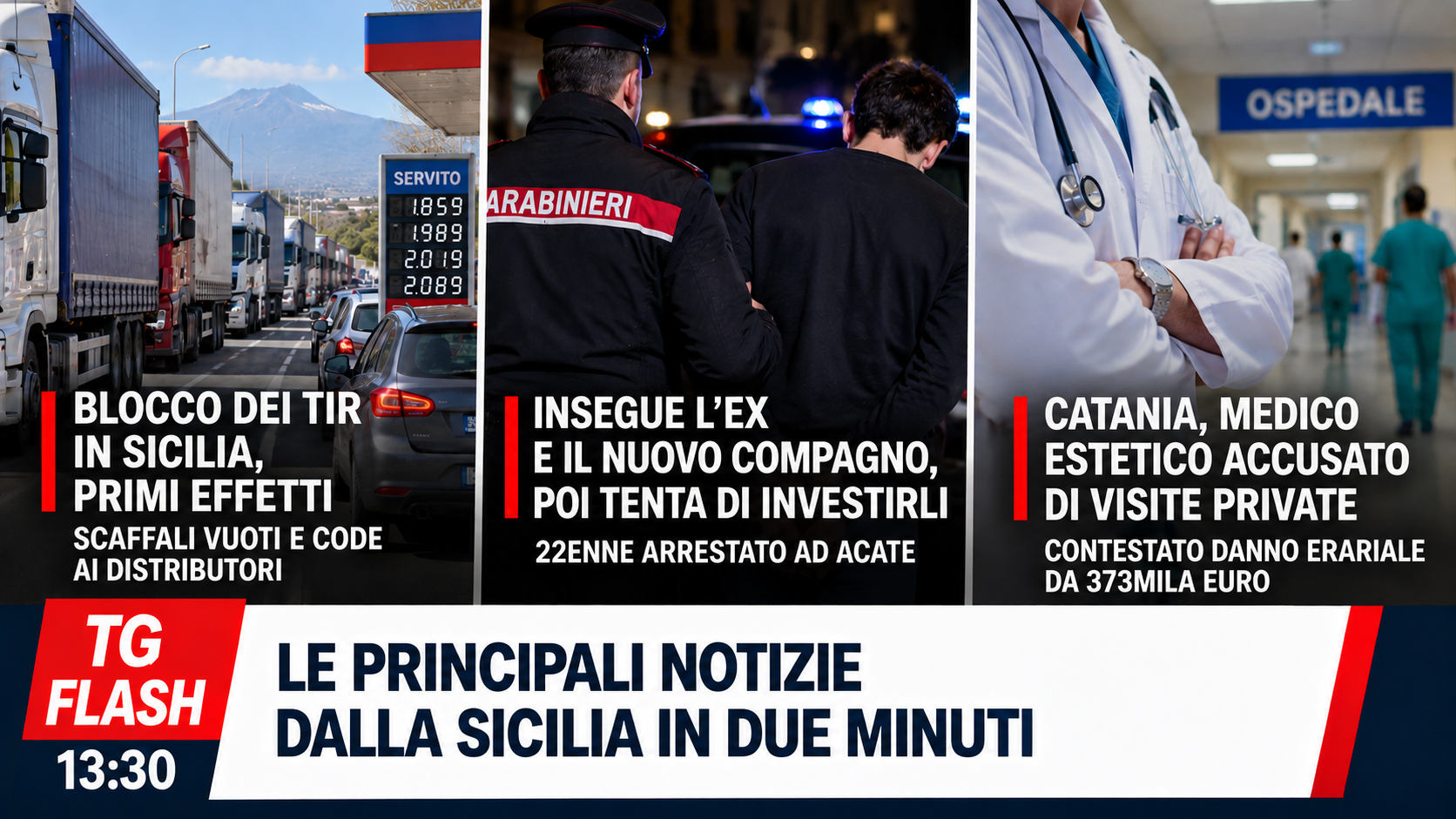 Scaffali vuoti per il blocco dei Tir, tenta di investire l’ex ad Acate. Danno erariale da 373mila euro per un medico estetico a Catania | TG Flash 19:30