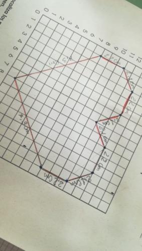 All'I.C. "P.S. Di Guardo-Quasimodo" di Catania si festeggia San Valentino